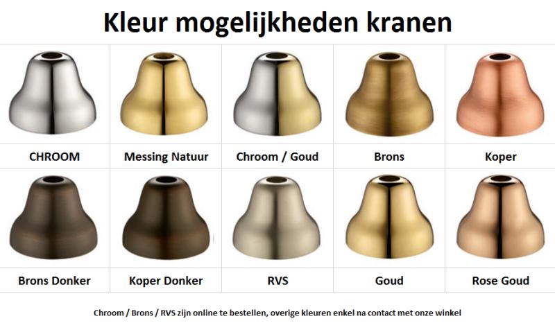 PB Classic Duschsäule mit Thermostat und Regendusche Chrom