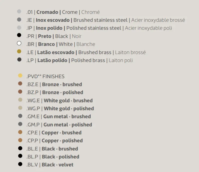 Waterevolution Flow Duschschlauchanschluss Wandanschlussbogen, Gun Metal T1625GME