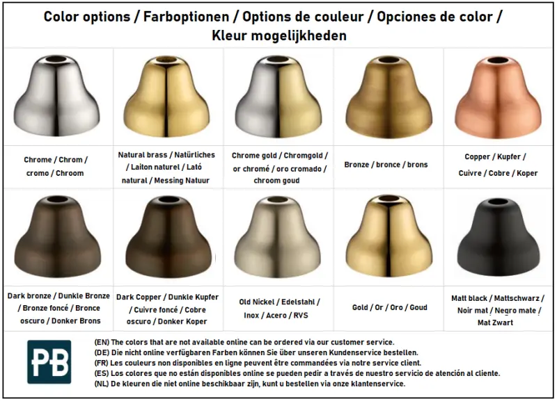 PB Wannenablauf Bronze mit Wannenüberlauf und Wannenfüller Kombination 1208958384