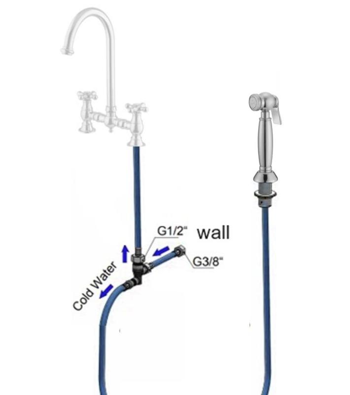 PB Nostalgische ausziehbare Küchenhandbrause, klassisch, bronzefarben